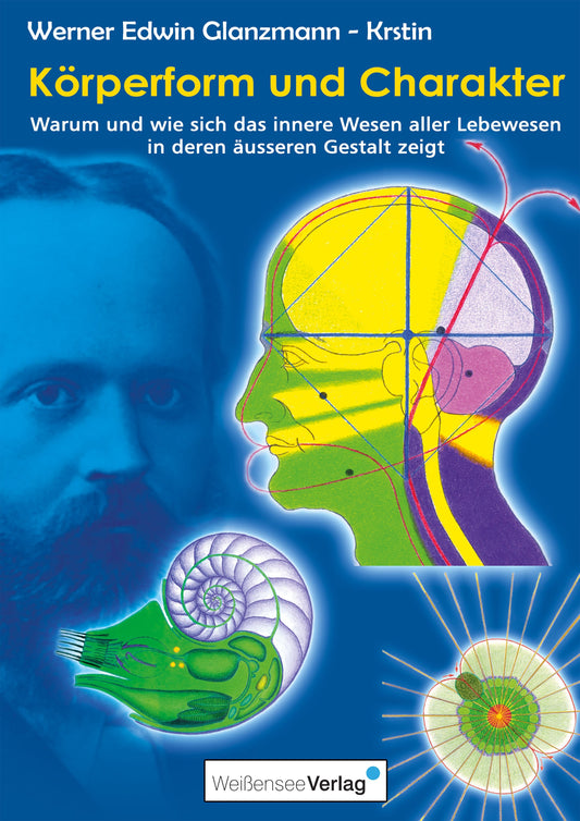 Werner Edwin Glanzmann-Krstin: Körperform und Charakter